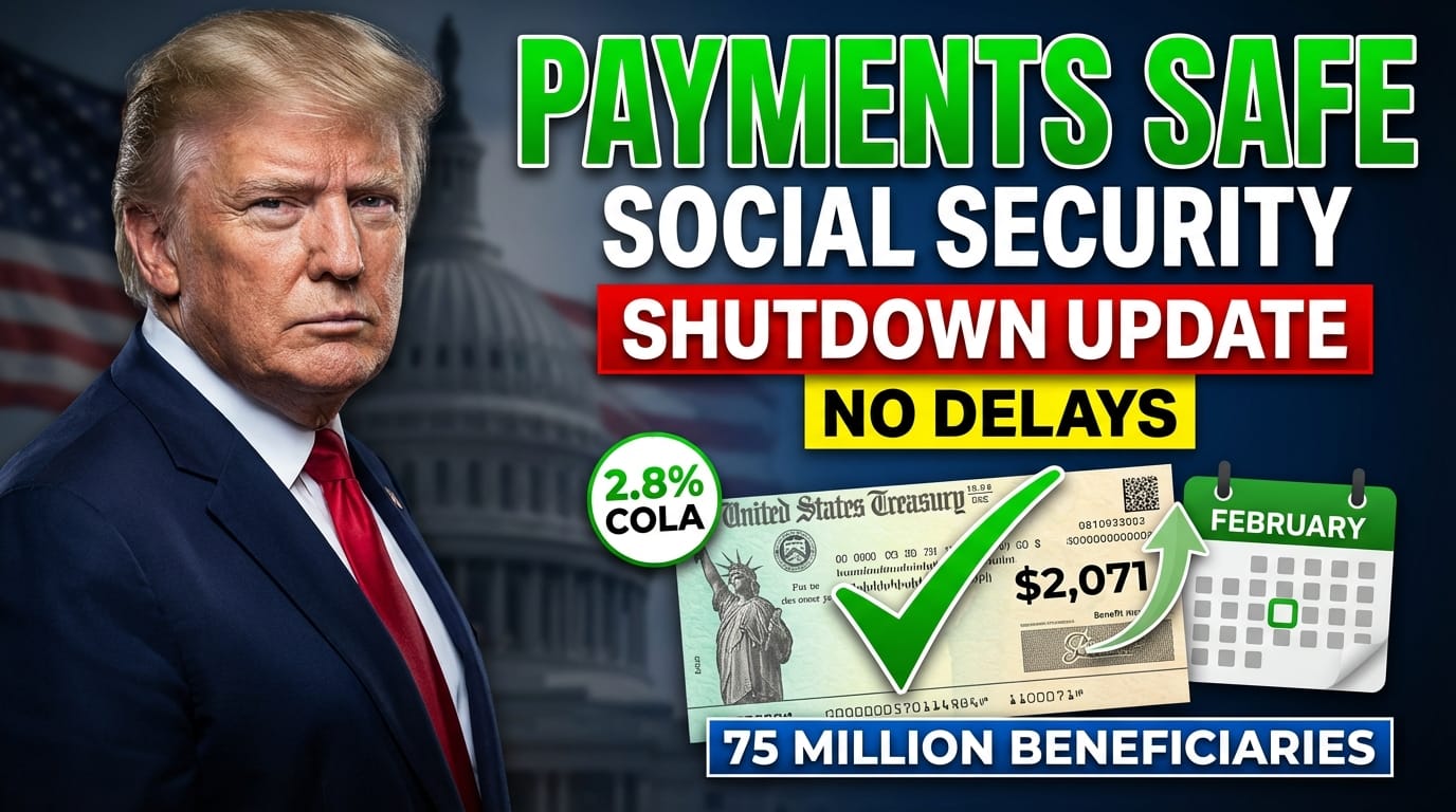 Government Shutdown Update – Social Security Payments Continue Without Interruption