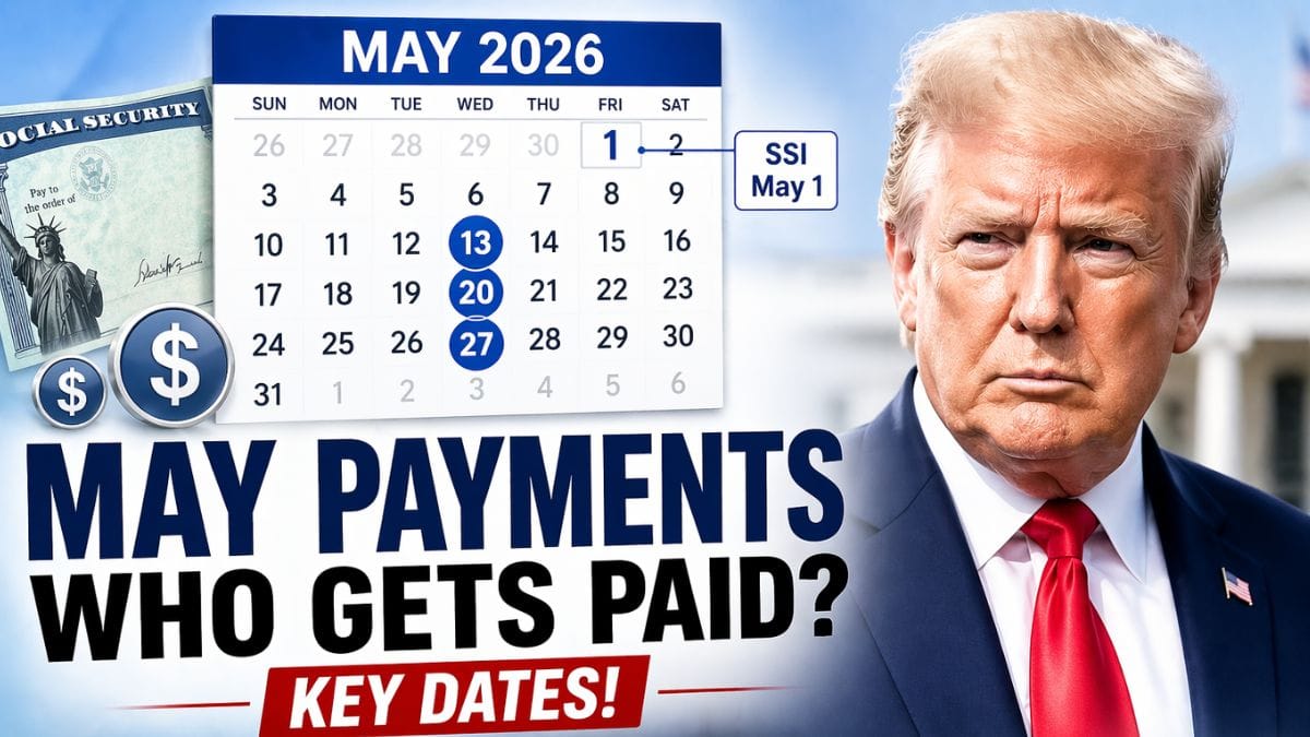 Social Security May Payment Calendar – Key Dates and Who Gets Paid When
