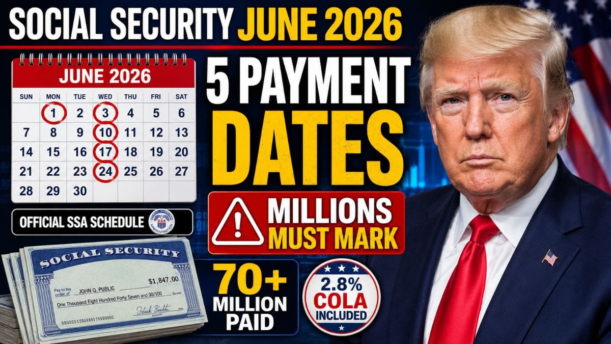 Social Security June 2026 Payments – Five Confirmed Dates Millions Should Mark