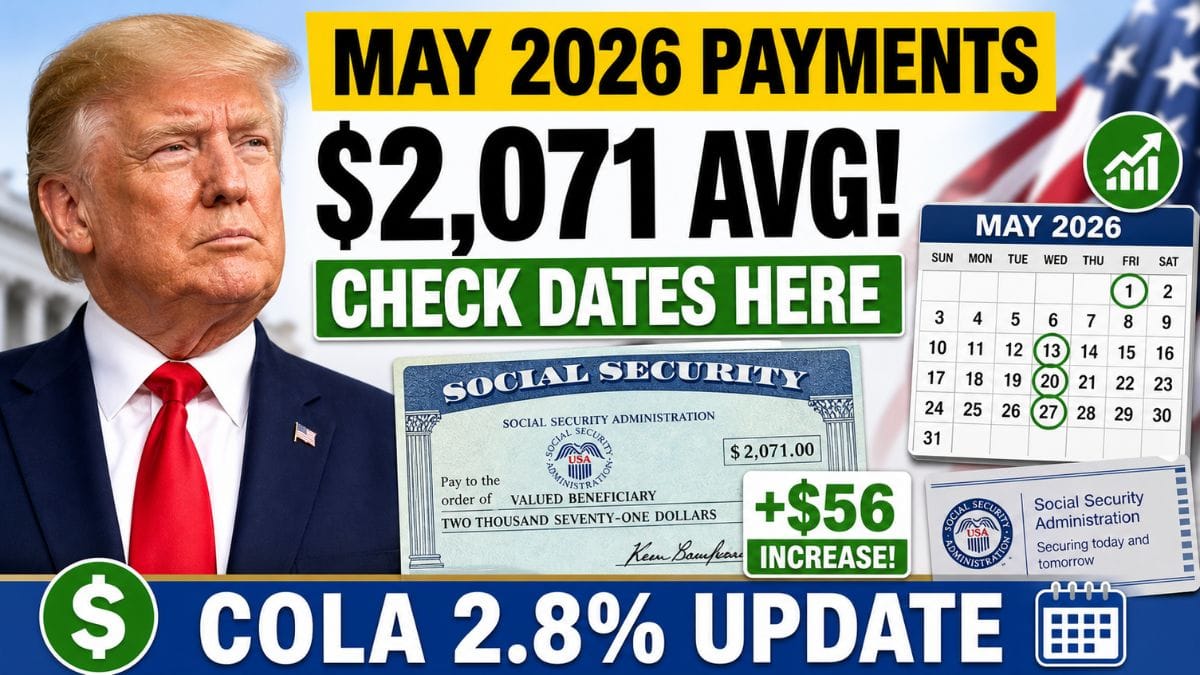 Social Security May 2026 Payments – Updated Benefits and Eligibility Details