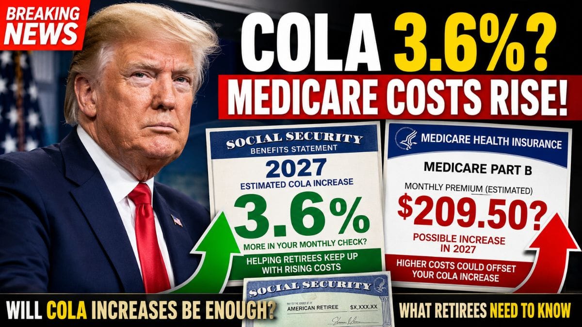 Social Security 2027 COLA Could Reach 3.6% – But Medicare Part B Costs May Change the Picture