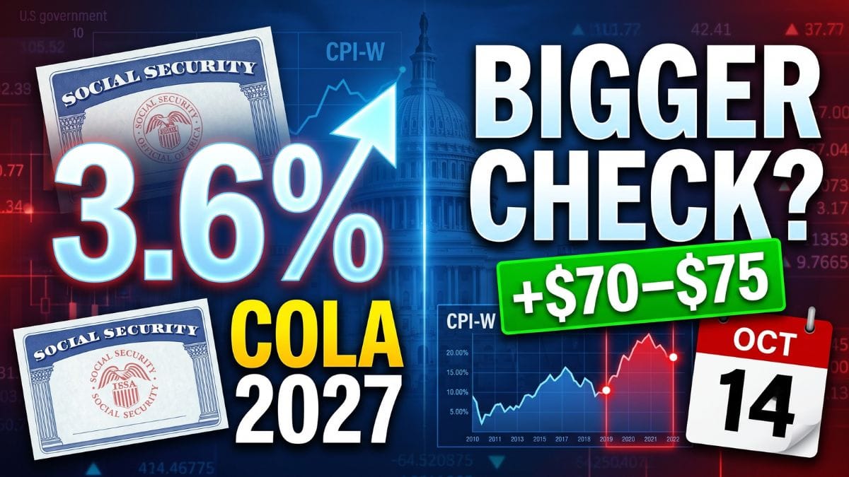 Social Security 2027 COLA Estimate Holds at 3.6% – What Retirees Could Get Next Year
