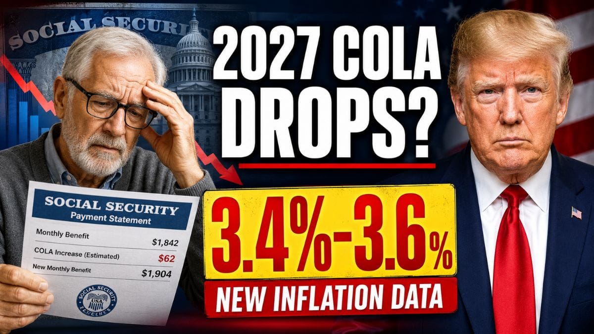 Social Security COLA 2027 – New Inflation Data Points to a Smaller Increase