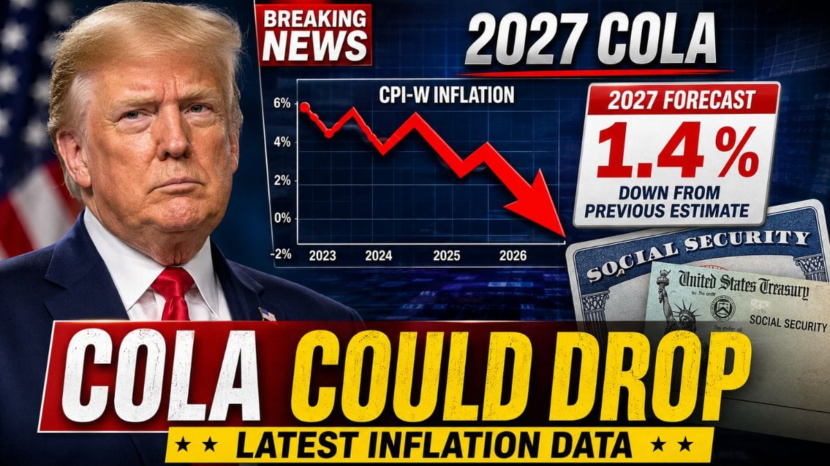 Social Security COLA 2027 – Why the Latest Inflation Data Could Mean a Smaller Increase