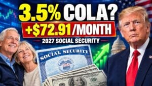 Social Security COLA 2027 – The 3.5% Estimate Could Add This Much to Monthly Checks