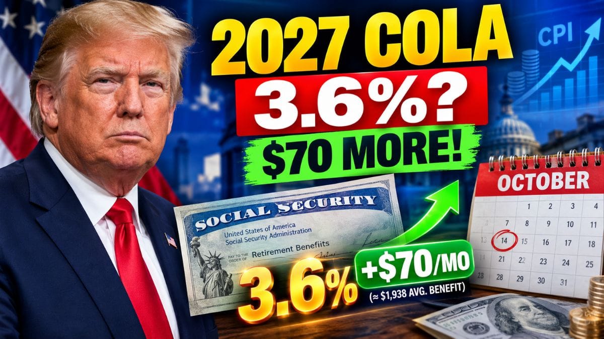 2027 Social Security COLA Could Reach 3.6% – Here’s What Retirees May See in Their Checks