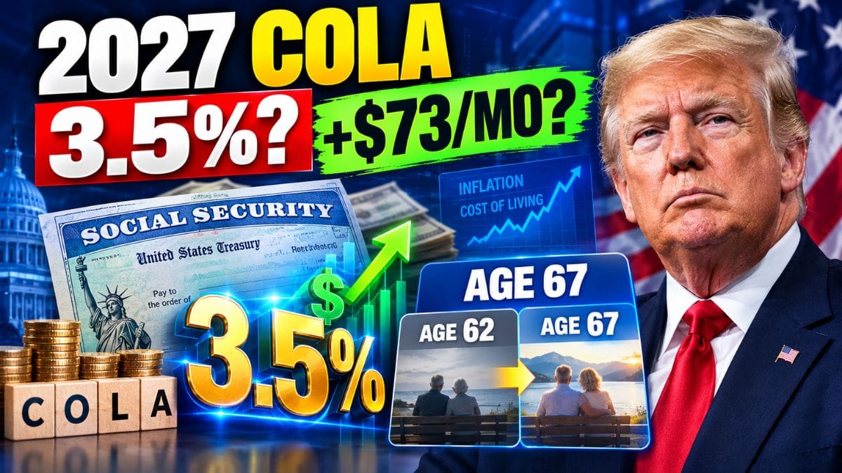Social Security 2027 – COLA Increase Retirees Could See and What Happens to Full Retirement Age