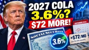 Social Security COLA Could Rise to 3.6% in 2027 – Here’s What the Increase May Mean