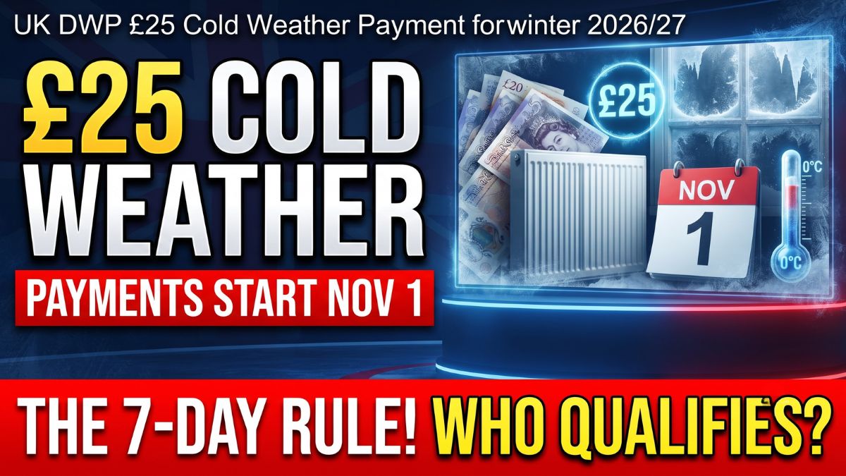 DWP £25 Cold Weather Payment 2026 – When Payments Start, Who Qualifies and the Seven Day Rule