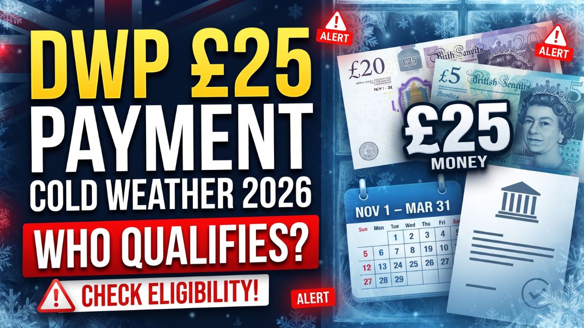 DWP Cold Weather Payment 2026 – Who Qualifies for £25, When Payments Start and How to Check Eligibility